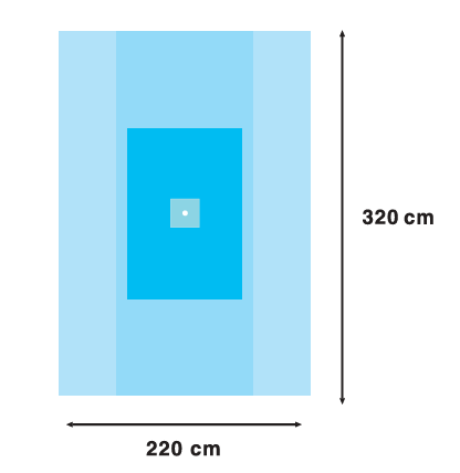 Coverline Простирадло для кінцівок 220 х 320см
